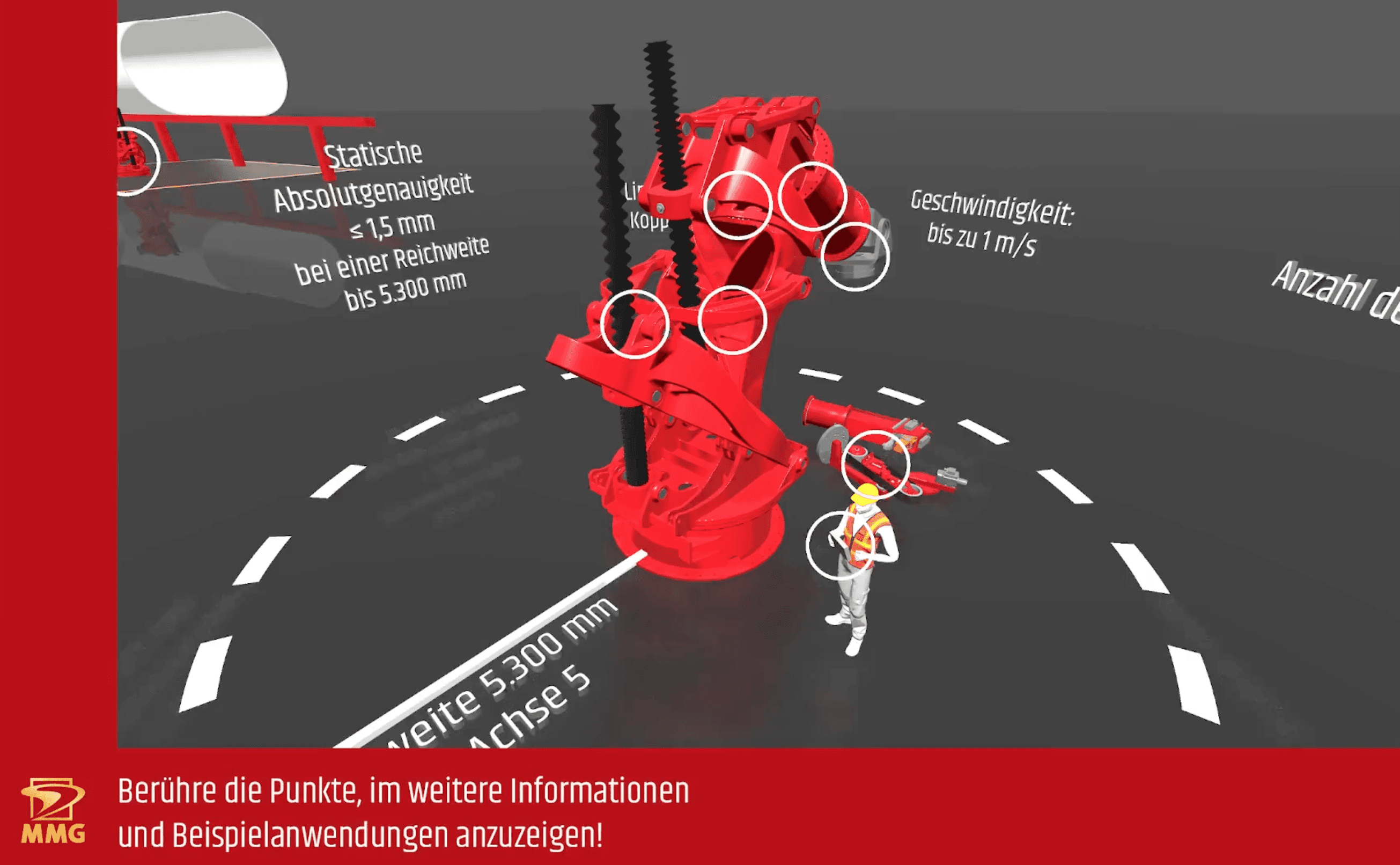 Beitragsbild für Artikel: Wo Zukunft entsteht: Kreative Lösungen für die Wirtschaft