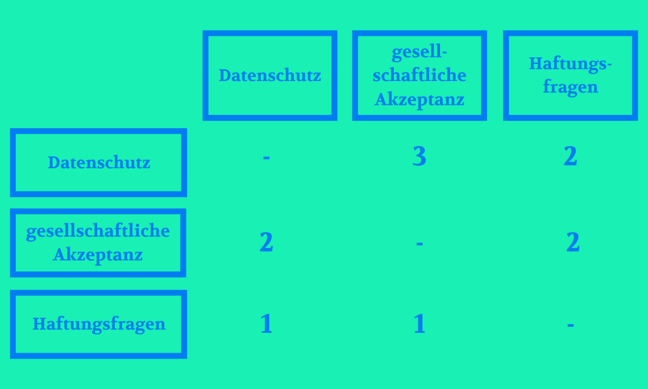 Kopie von Creative_Lab_WS (1)